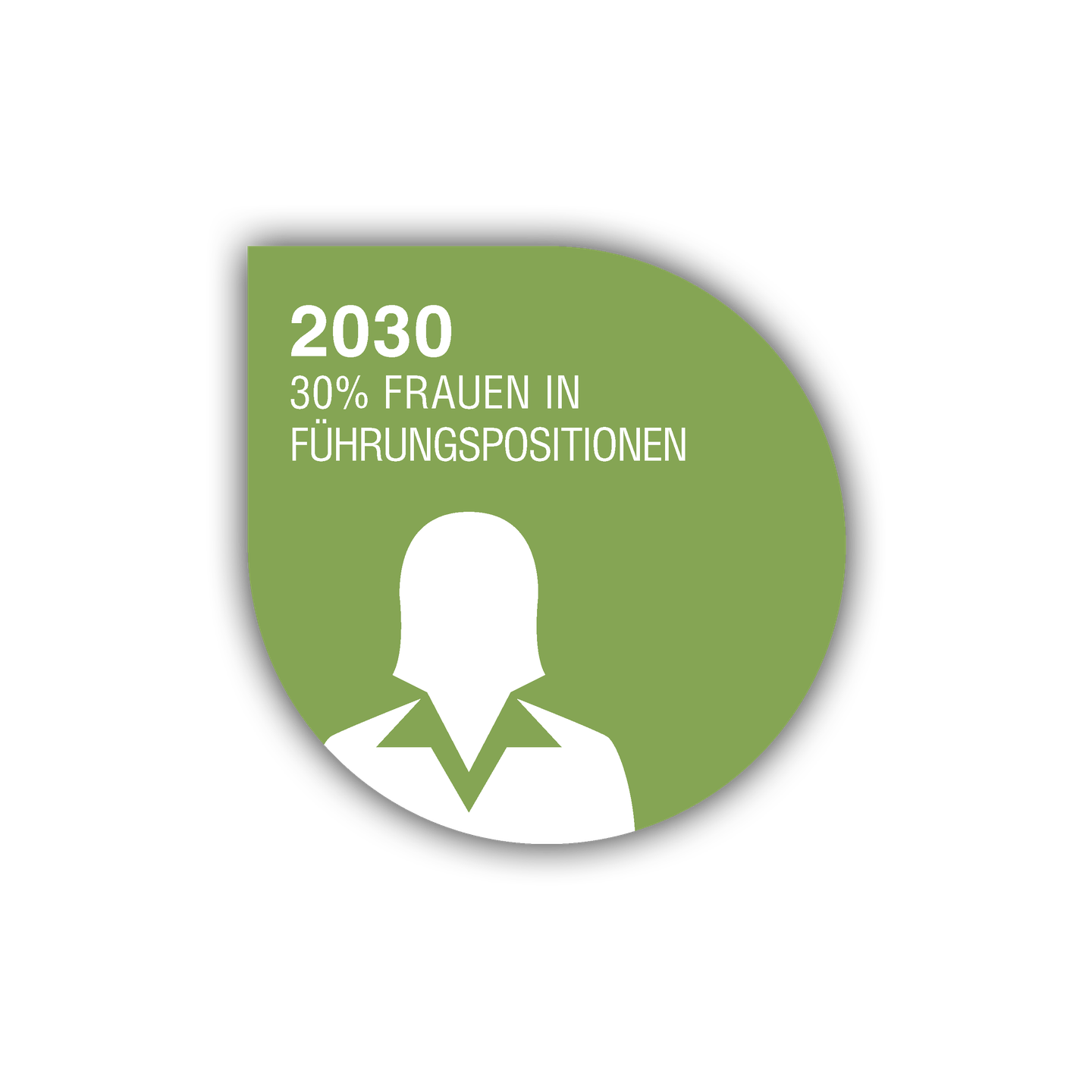 DLG Ziel Frauen in Führungspositionen 2030